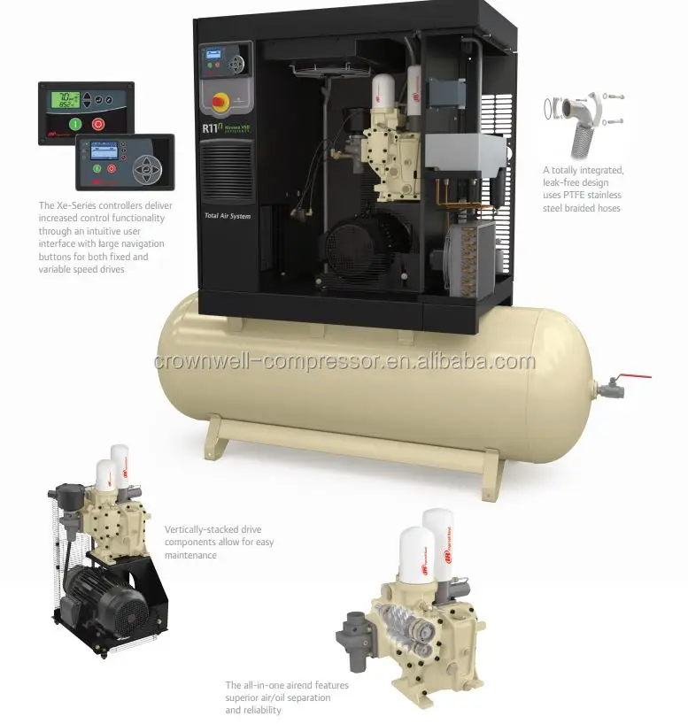 Ingersoll Rand P250wjd Air Compressor Parts Manual