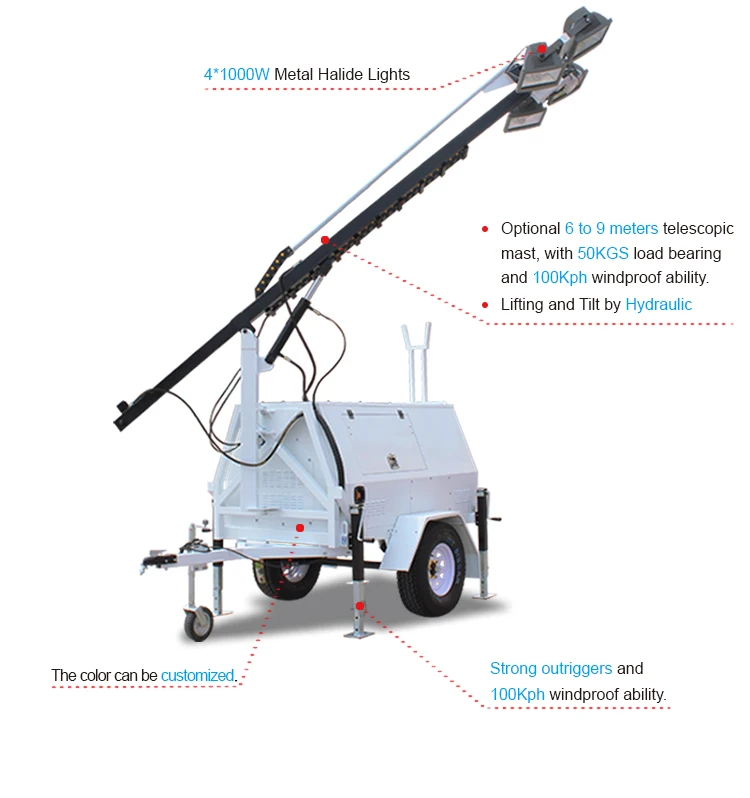 VL4K-C