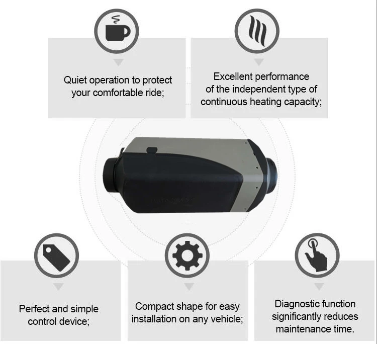 4kw new advantage
