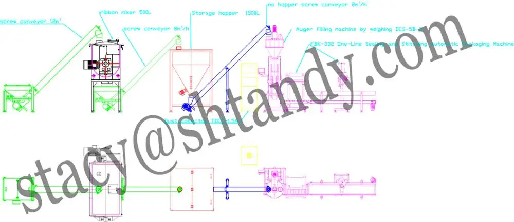 Shanghai Tandy Stainless Steel Ribbon Blender For Powder