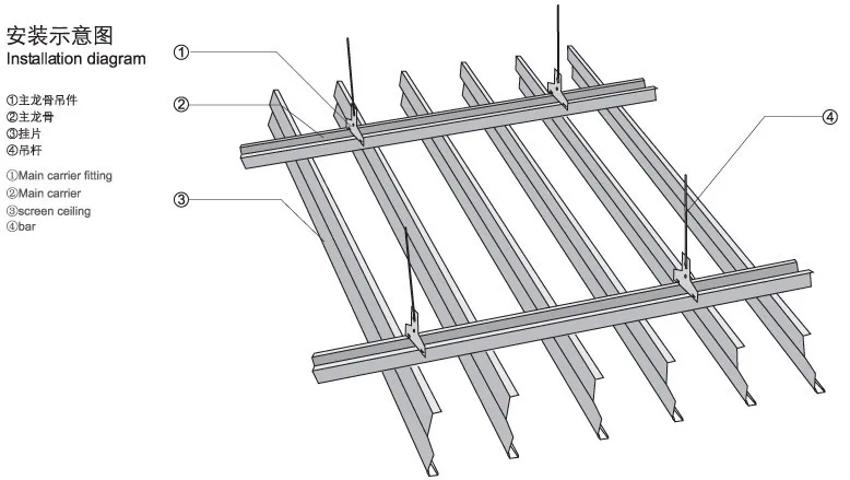 2020 new Dripping screen ceiling system aluminum spandrel ceiling system in...