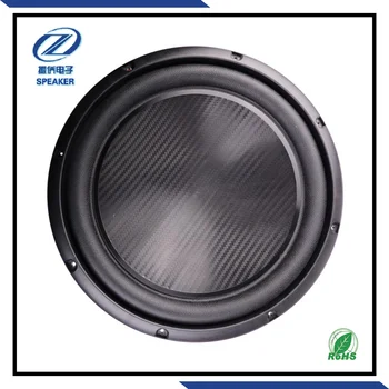 best 12 inch subwoofer for car