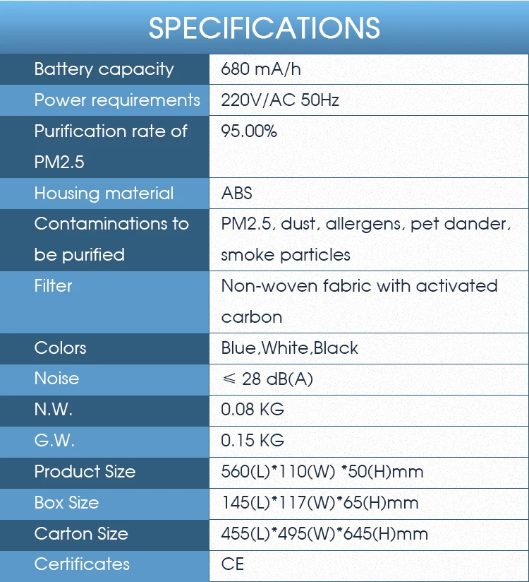 07- air purifier mask