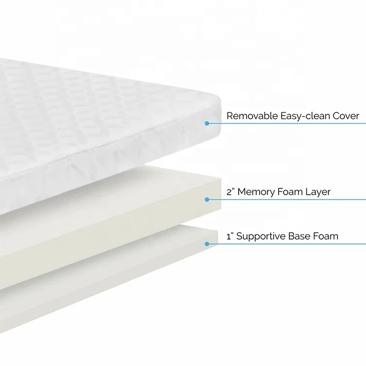 Wholesale Compress Luxury Gym High Quality Vacuum Packed Mattress Buy