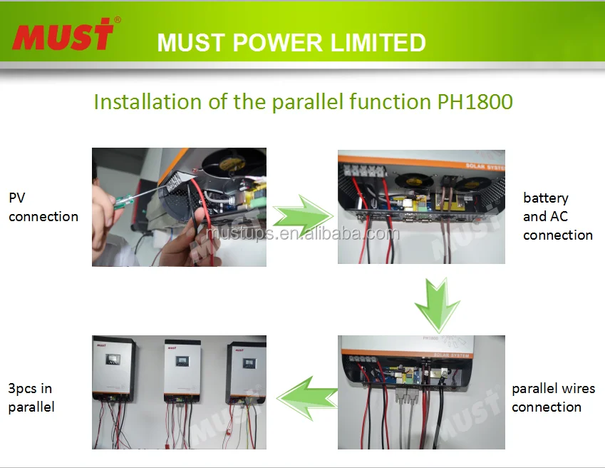 PV1800 MUST Solar Inverter.png