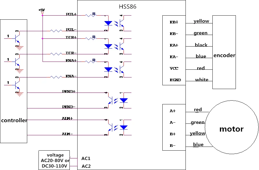 HSS86.png