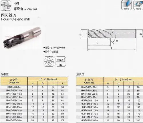 tungsten carbide end mill 4flute.jpg