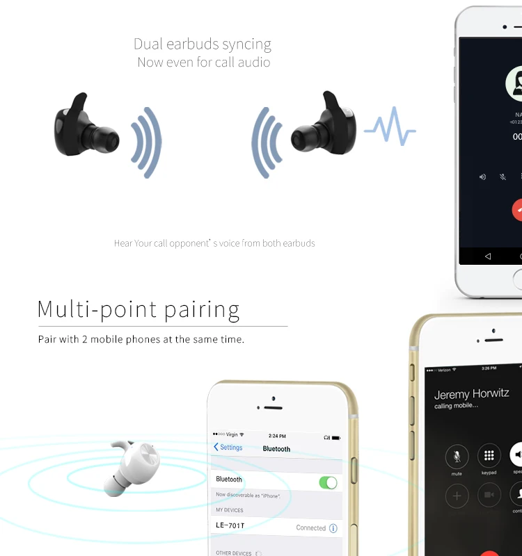 True wireless 5.0 Chipset:Airoha1526P SHABA audio earbuds bluetooth - ANKUX.COM