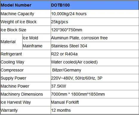 Ice Machines, 380V~440V, Danfoss - detail 4