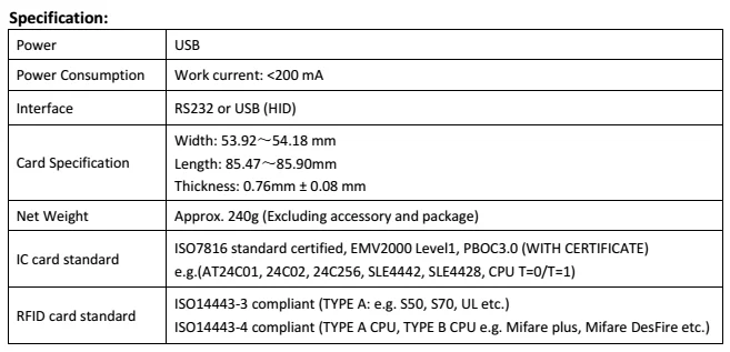 Manual de Inserção do Cartão Smart Card Reader/Escritor para sim cartão com chip magnético com certificado ce SK-200 - ANKUX.COM