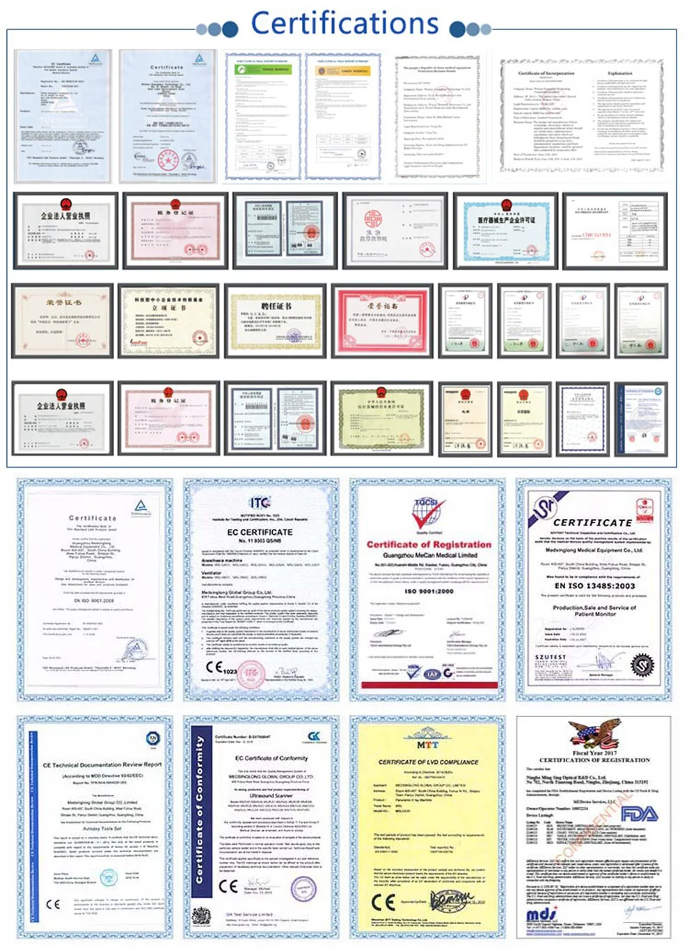 urología bph