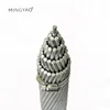 AAAC Conductor All Alloy Aluminum Wire Cable