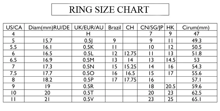 Big Ring Size Chart