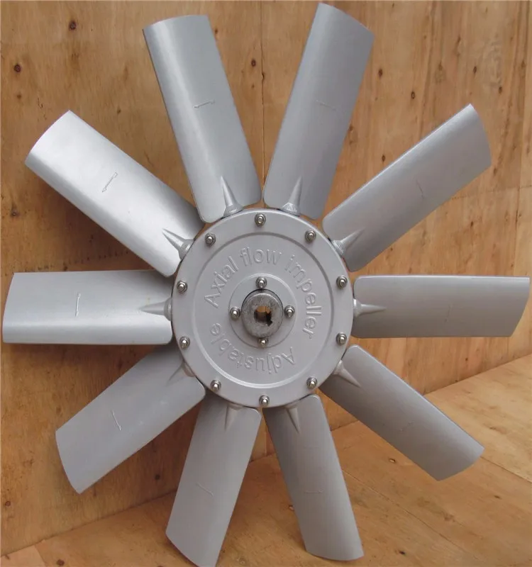 Axial Fan, Aluminum, Steel, Explosion-proof - detail 2