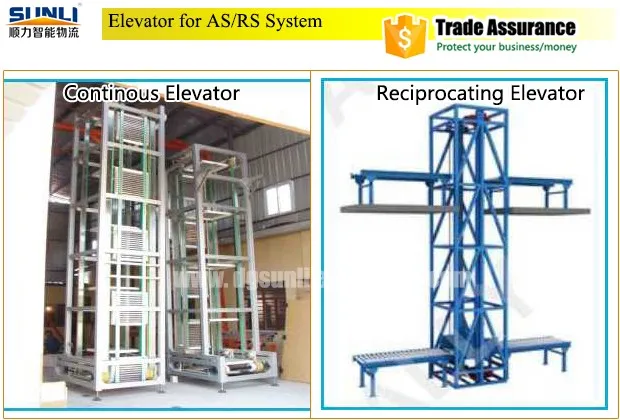 Elevator for AS AND RS SYSTEM.jpg