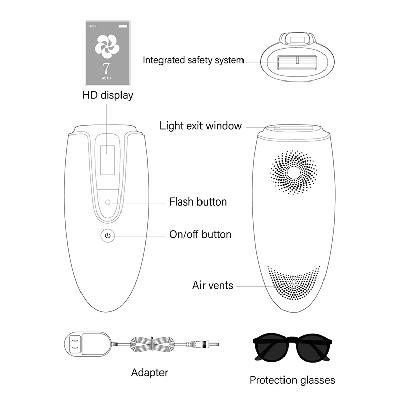 2020 Innovative Skin Rejuvenation Removal Facial Hair Remover for Men