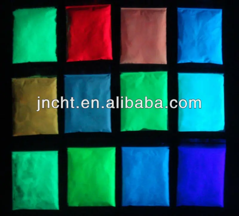 Photoluminescent pigment (170)