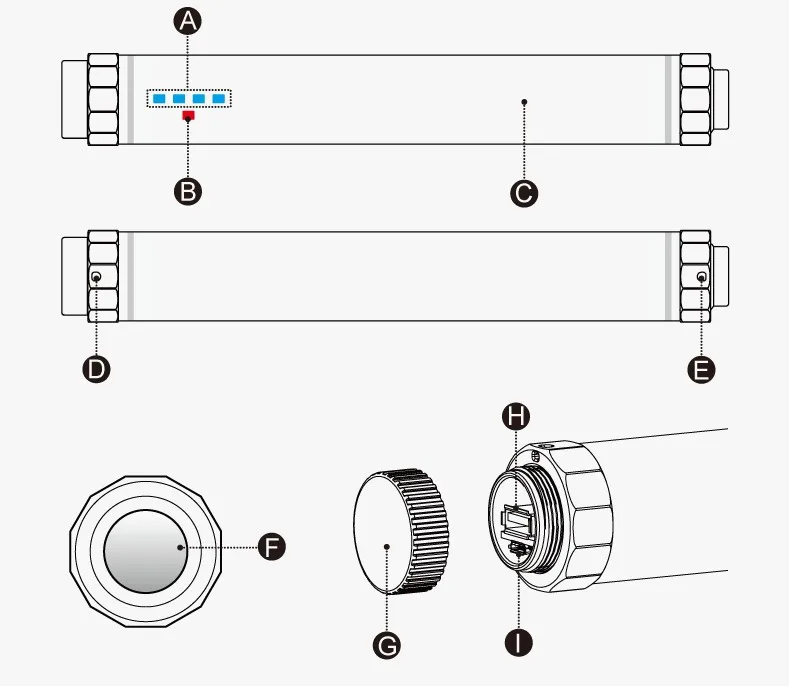 UYLED Q7 Outdoor Camping Gears Waterproof Rechargeable Led Emergency Light Lamp