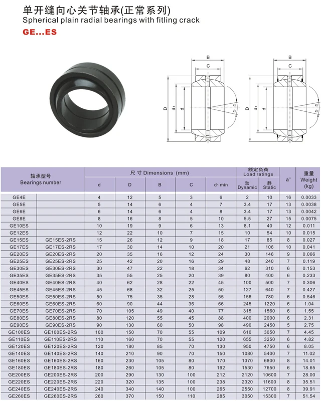 Spherical Plain Bearing Size Chart ubicaciondepersonas.cdmx.gob.mx