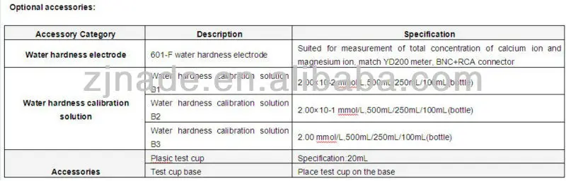 NADE Bench Top Lab Water Hardness Meter YD200