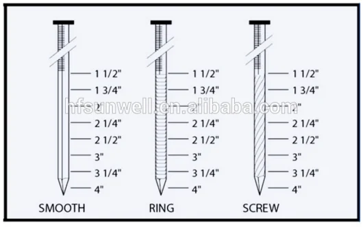 wooden pallet coil nails.png