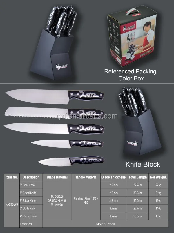 best cheap knife set