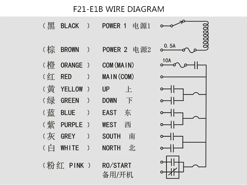 F21 e1b схема подключения