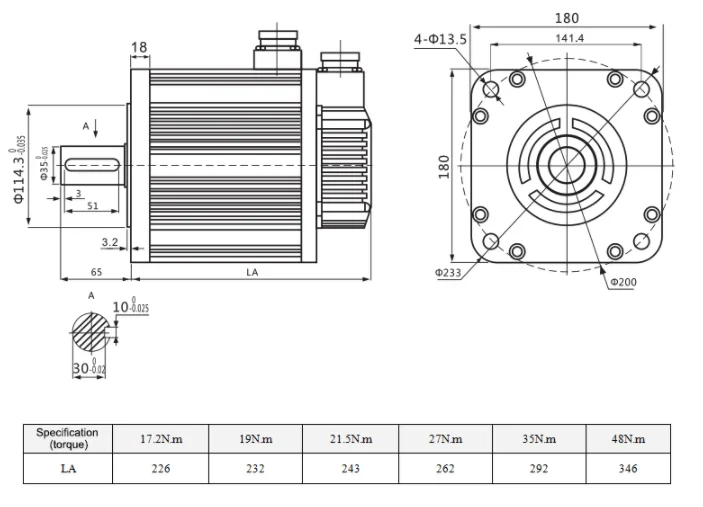 Lichuan Servos 7.5KW 220V 23Bit 3 phase servo motor with drive ...