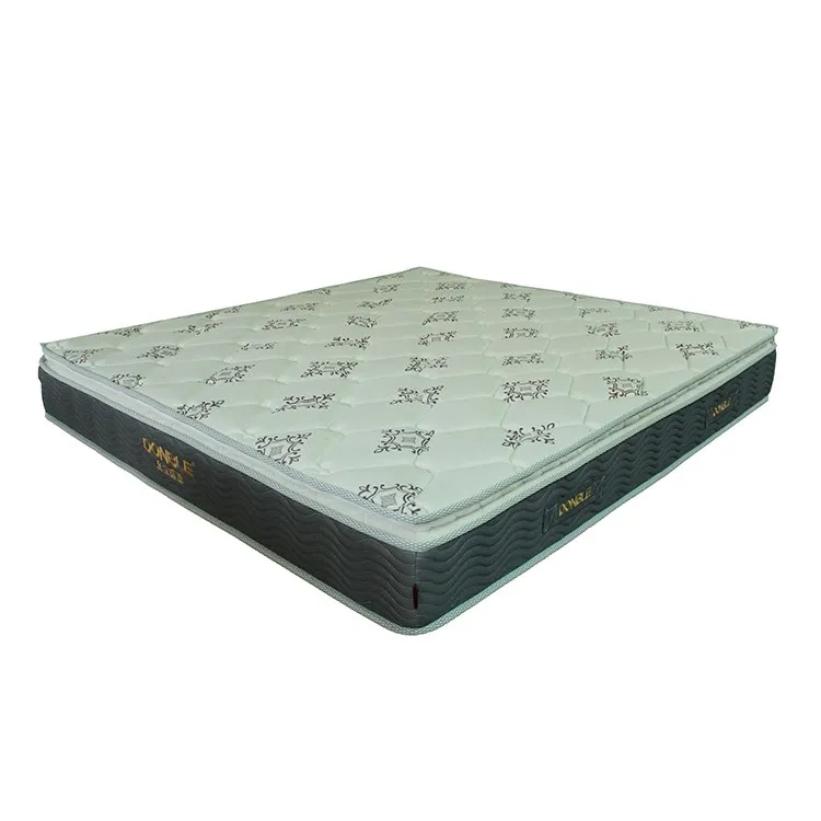 Custom Mattress In China Factory 160x200 Bs7177 Euro Top Pocket Spring