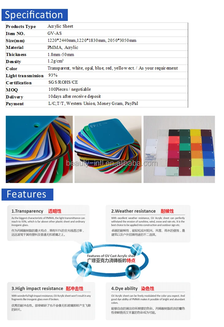 4x8ft Acrylic Sheet Acrylic Clear Sheet Buy 4x8ft Acrylic Sheet