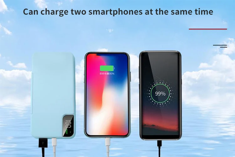High Quality Universal 10000mAh Type C PD USB Fast Charger Power Bank OEM for Mobile Phones - ANKUX.COM