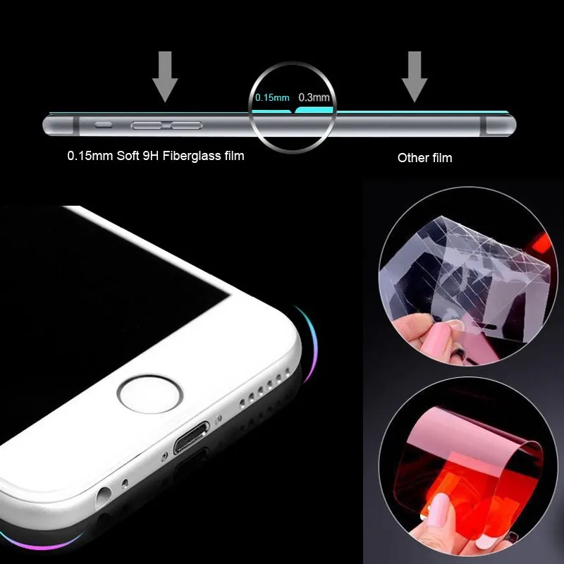 High quality 0.15mm HD Fiber Glass Screen Protector for iphone 7 / 7plus Soft fiberglass film