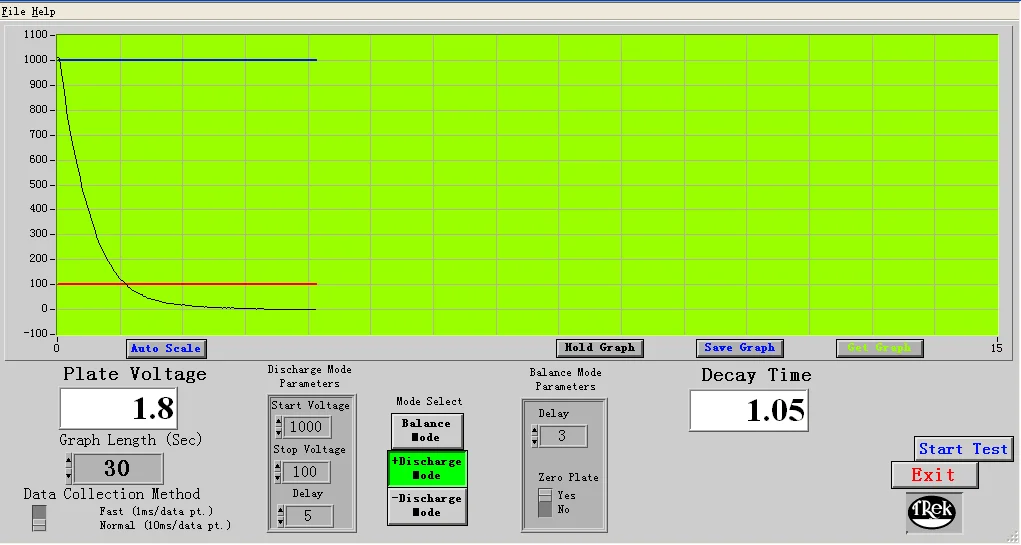 DC2451-001 Dust Removal Electrostatic Anti Static Eliminate ESD Air Ionizer Fan 