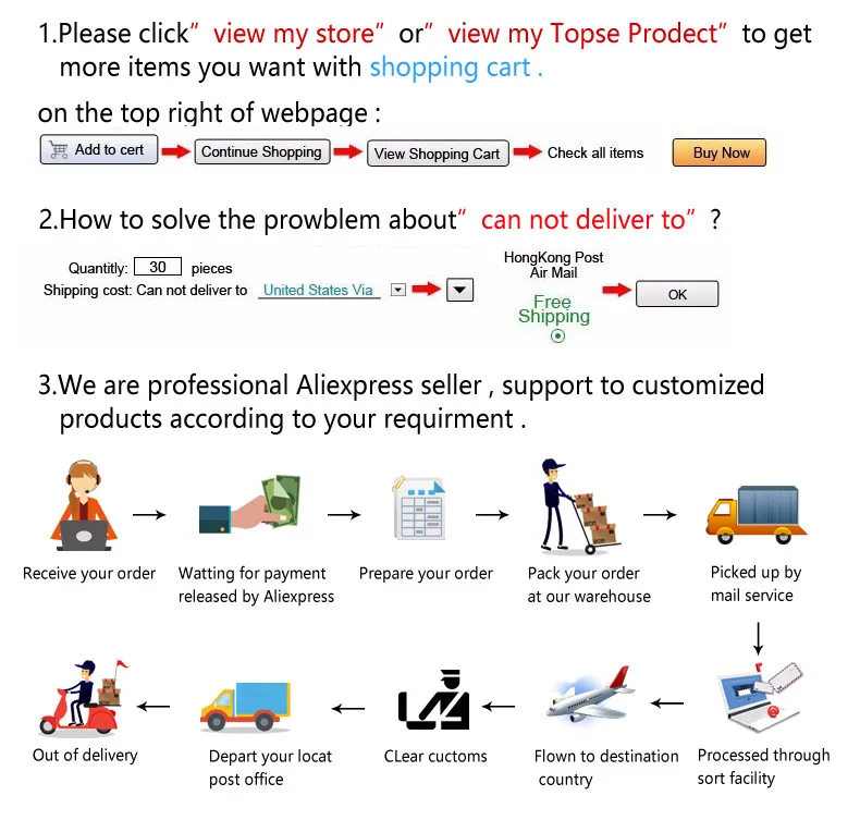Motherboard PCA-6184 REV.A1 PCA-6184VE with CPU Memory Fan