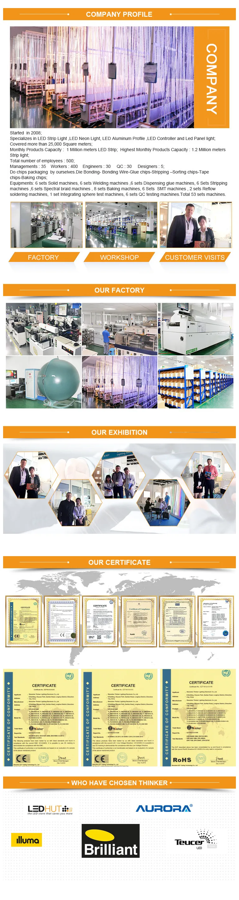 2835 waterproof led strip light