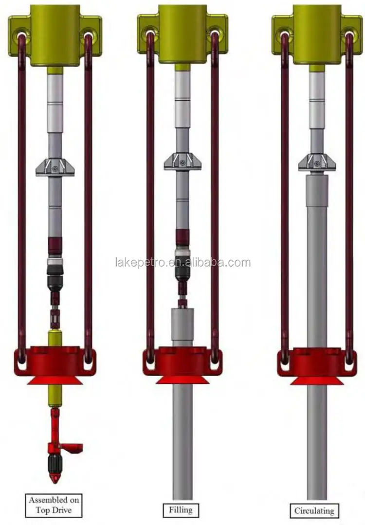 Casing Running Fillup Tools With High Quality Buy Casing Fillup