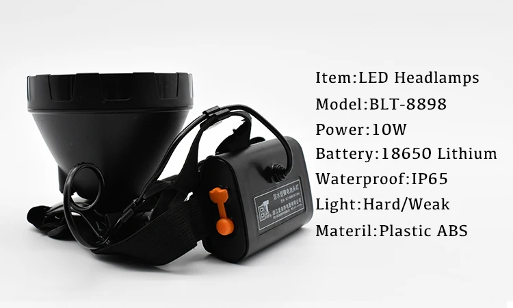 Camping Hunting Outdoor Waterproof Rechargeable Lithium Led Battery Powered Headlight Buy Led Battery Powered Headlight Headlamp Light Led Camping Headlight Product On Alibaba Com