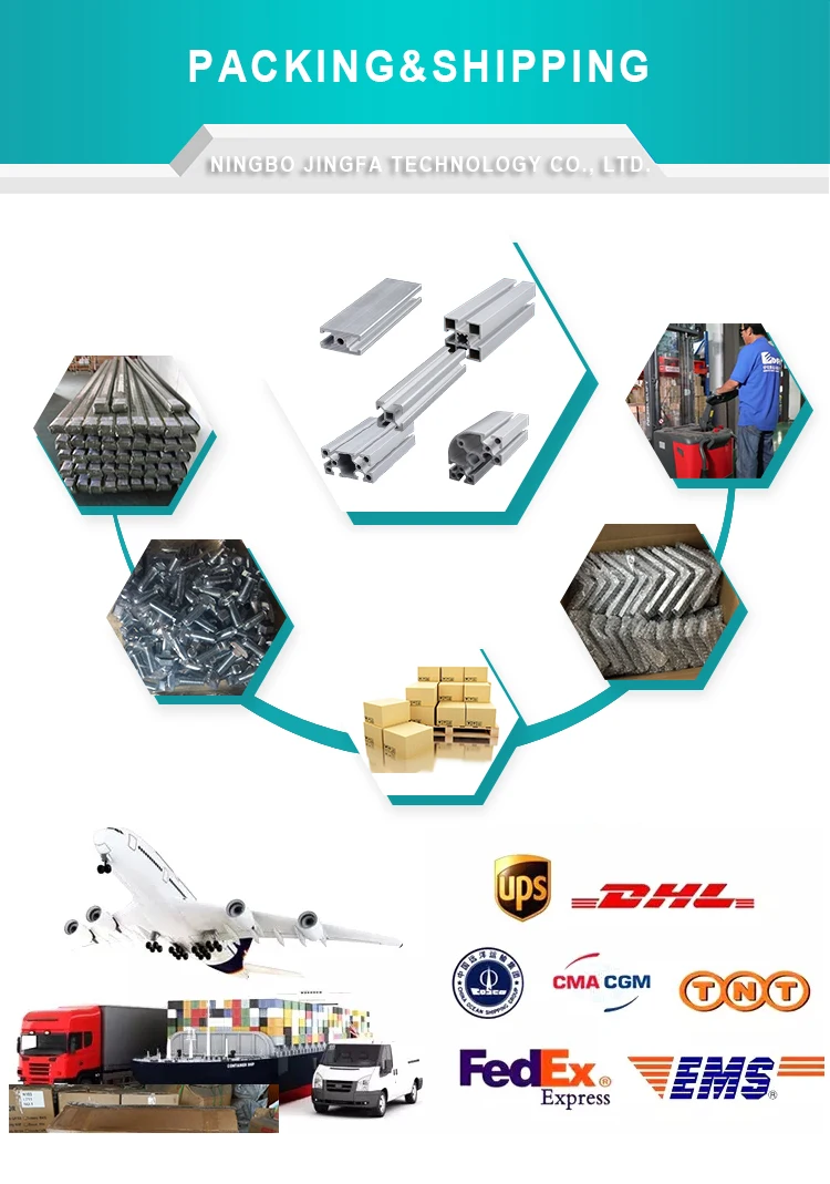 FP-2092 profile packaging and shipment preparation