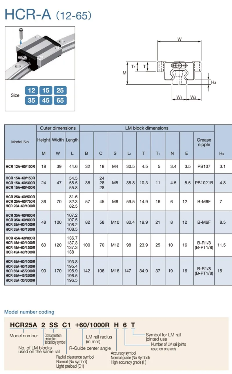 Thk Linear Guide Rails Curved Linear Guide Hcr 15a+60/150r/300r/400r