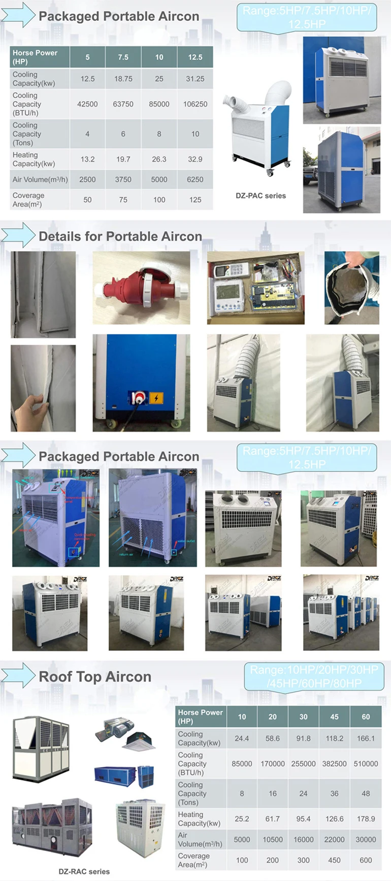 Drez-Aircon Air to Air Tent Package Aircond Unit for Warehouse Air Conditioner
