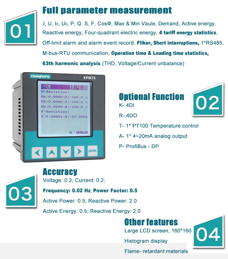 pqm power quality meter