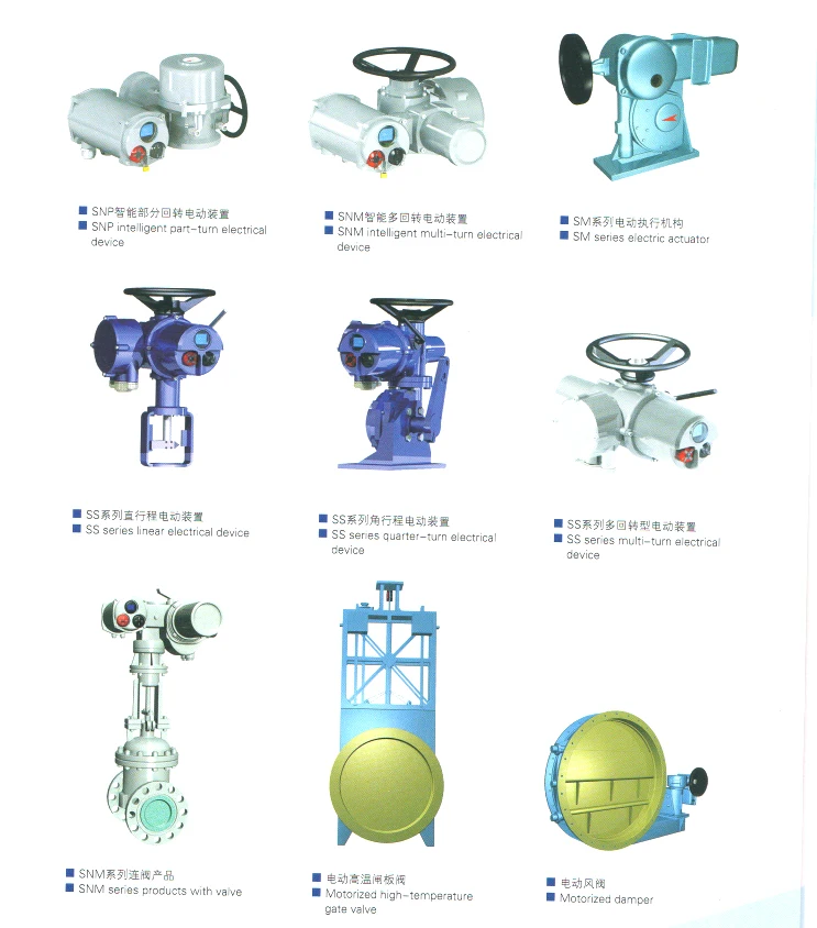 Tianjin Jinbo China Electric Valve Actuator - Buy Tianjin Jinbo ...