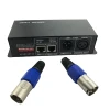 3CH RGB DMX Decoder/RGB LED DMX512 controller