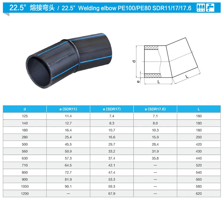 Pe Pe Sdr Sdr Sdr Hdpe Pipe Socket Weld Welding Fittings Bend Degree Elbow