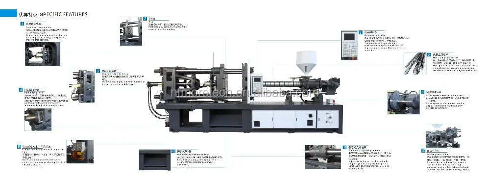 Injection molding machine features 2.jpg