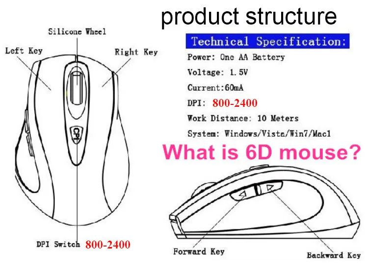 usb optical mouse driver
