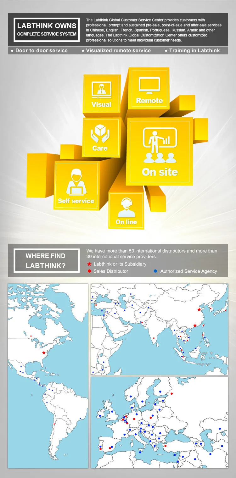 Thickness Micrometer