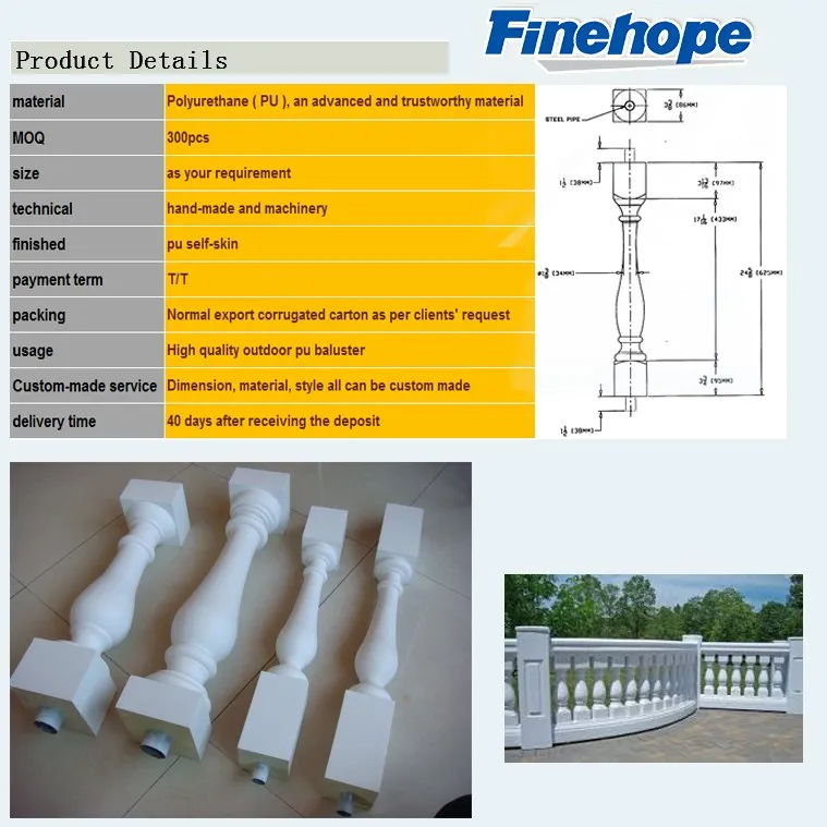 China professional OEM concrete baluster moulding,newel posts and balusters