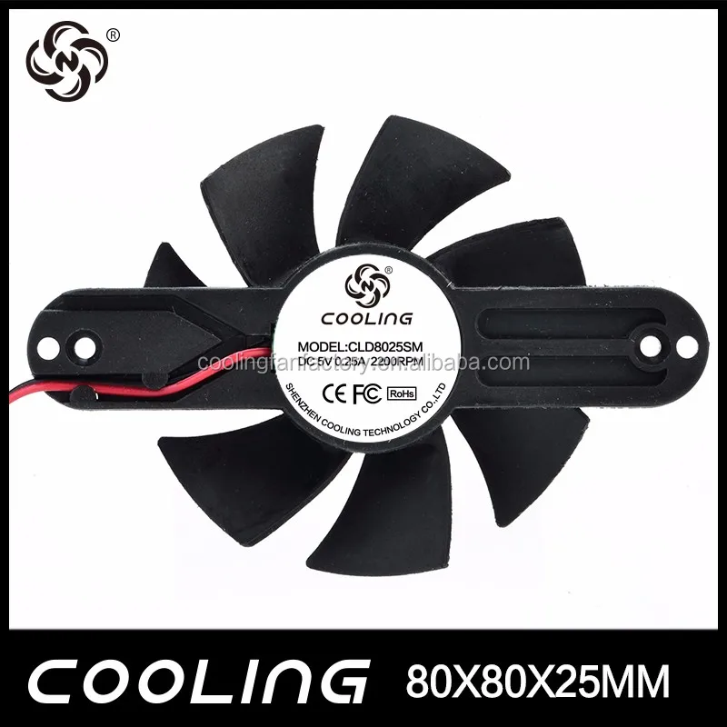 Frameless Fan, 8025, 18V, 80*80*25mm - detail 2