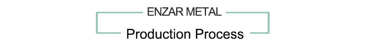 product process